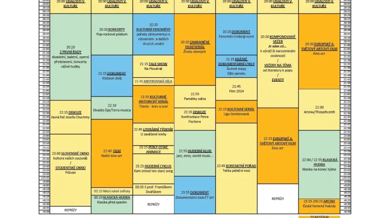 Podzimní vysílací schéma ČT art