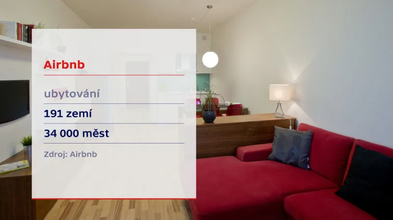 Sdílená ekonomika ve světě a v Česku