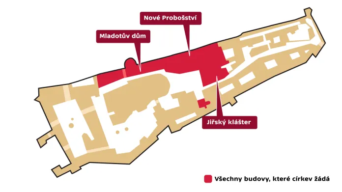 Nemovitosti, o které církev žádá na Pražském hradě