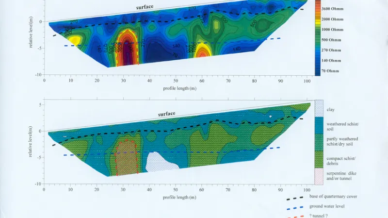 Pátrání po Štěchovickém pokladu pod Hradišťkem