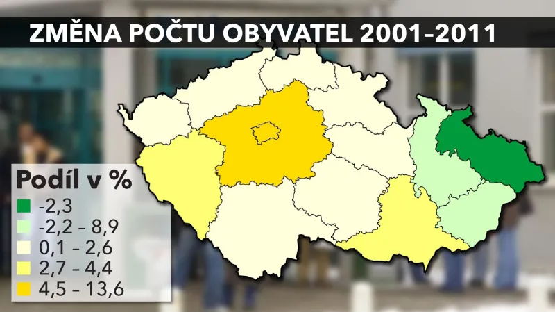 Sčítání lidí: Počet obyvatel podle krajů