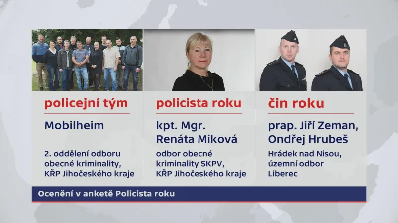 Policista roku
