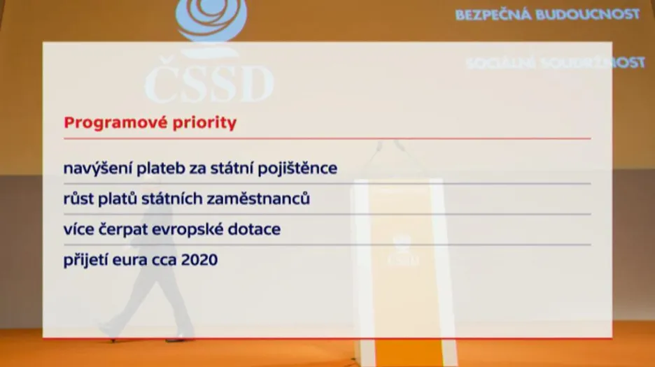 Programové priority ČSSD