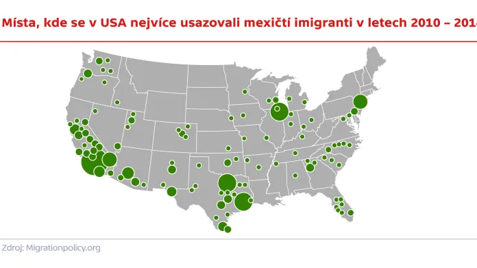 Místa, kde se v USA nejvíce usazovali mexičtí imigranti v letech 2010–2014