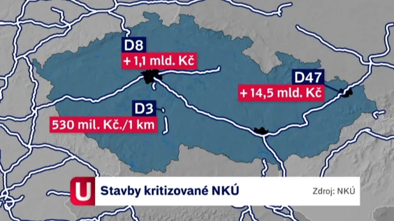 Stavby kritizované NKÚ