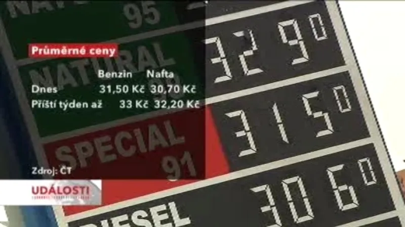 Srovnání cen