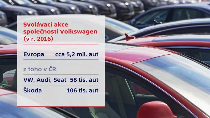 Svolávání aut Volkswagen