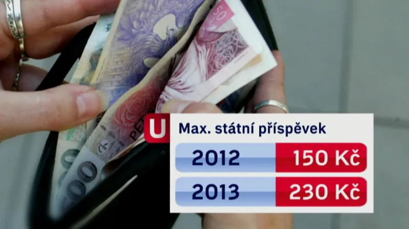 Státní příspěvek na penzijní připojištění