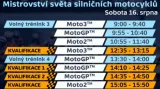 Program Grand Prix ČR 2014