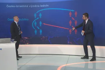 Lékaři o domluvě s Izraelem: Když si posíláte ledviny pro transplantaci, musíte si důvěřovat na osobní úrovni
