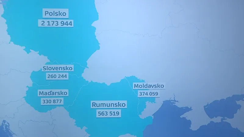 Počet běženců z Ukrajiny podle zemí