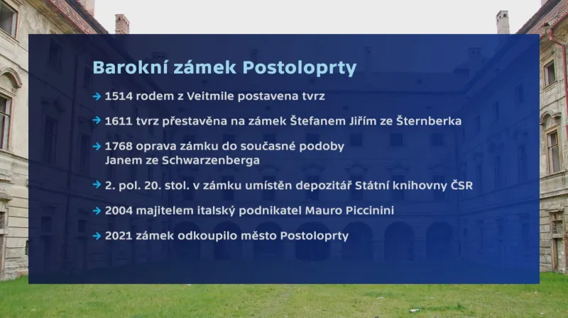 Barokní zámek Postoloprty