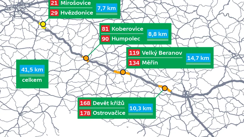 Aktuálně opravované úseky dálnice D1