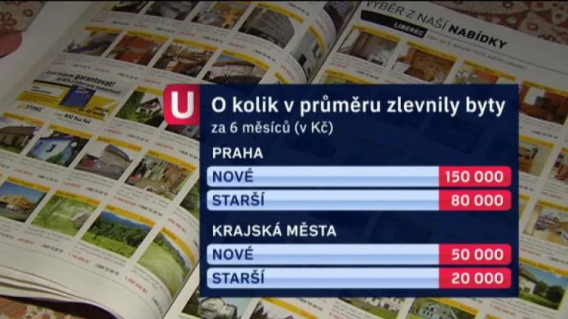 Reportáž Hany Vorlíčkové