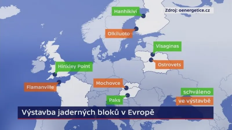 Jaderná energetika v Evropě