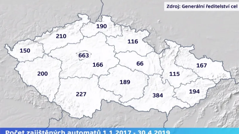 Počet zajištěných automatů v Česku