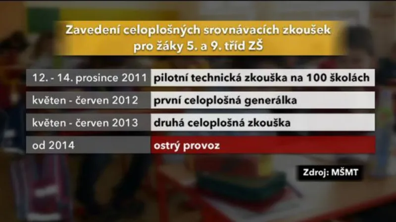 Reportáž Jitky Szászové