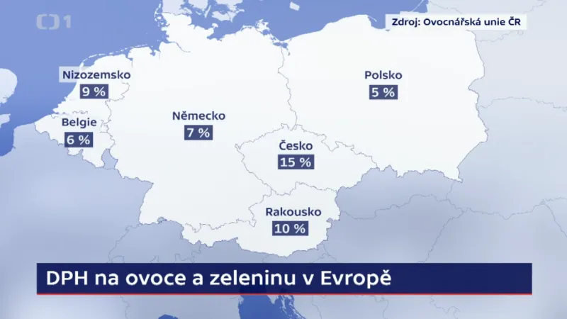 DPH na ovoce a zeleninu v Evropě