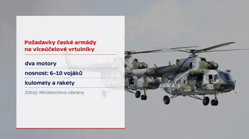 Nákup vrtulníků