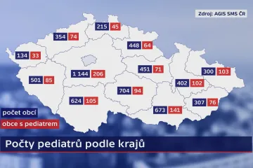 Vsi a menší města se vylidňují, lidem chybí lékaři, ale třeba i vysokorychlostní internet