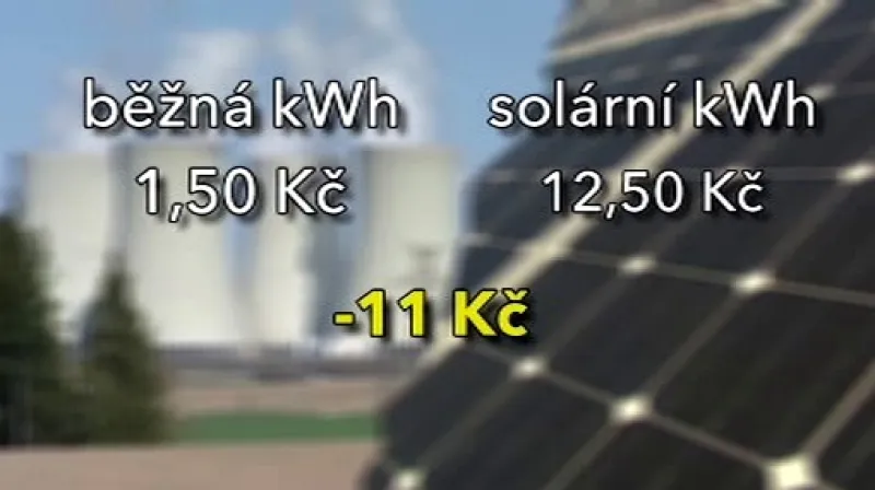 Výkupní ceny energií