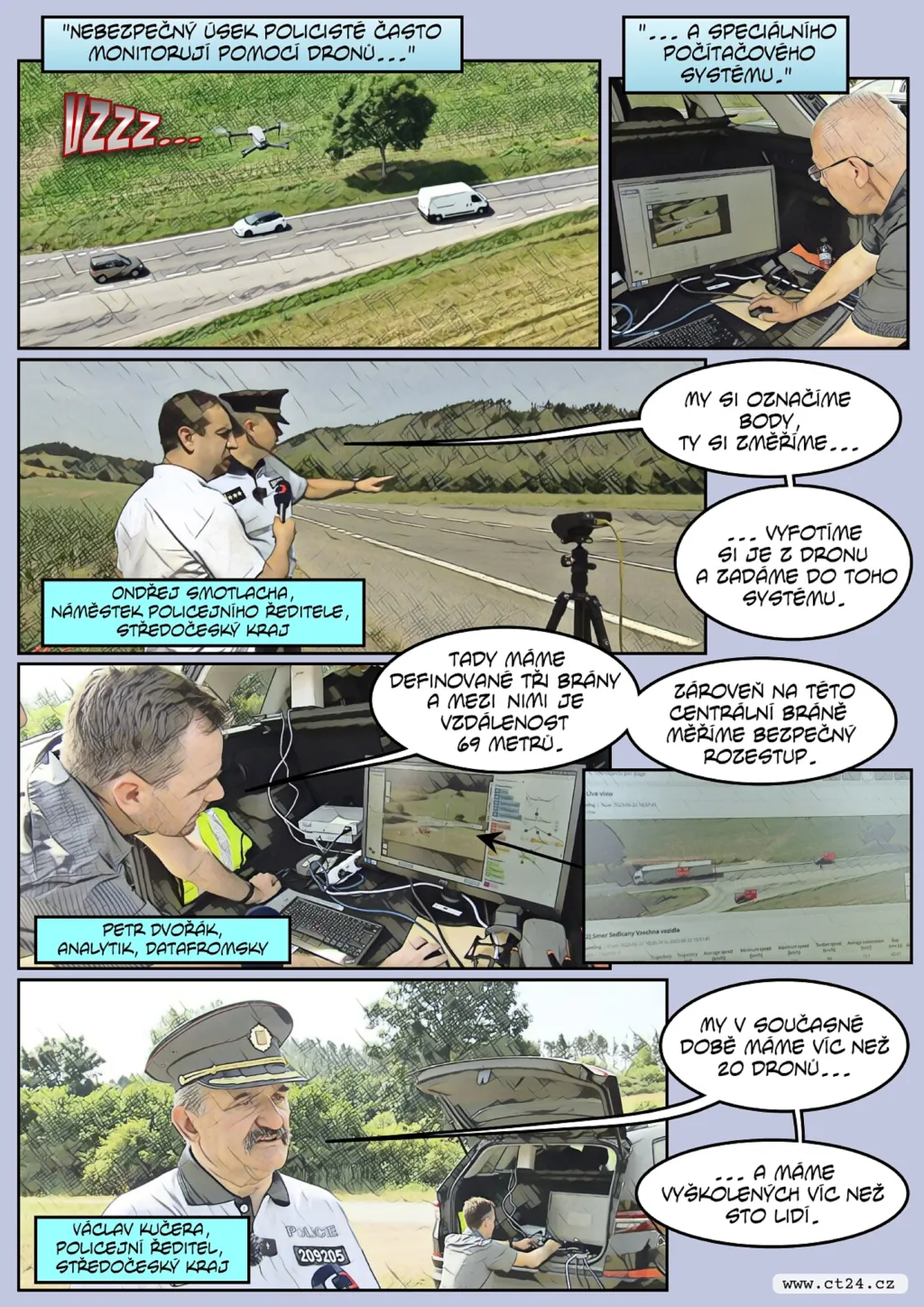 Policii pomáhají drony