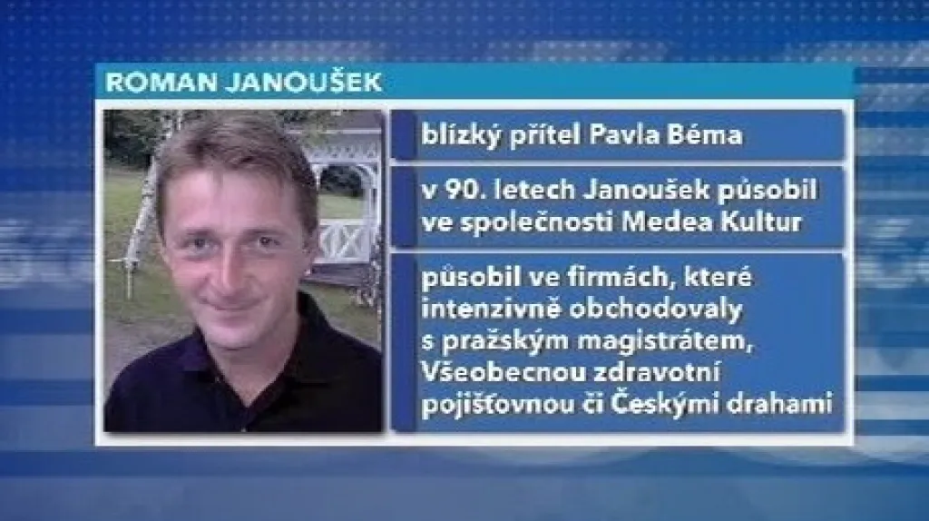Roman Janoušek