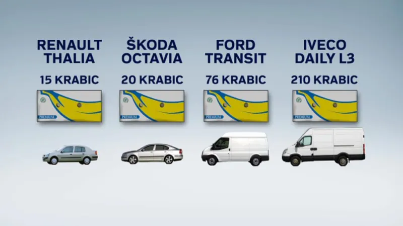 Kolik krabic se do čeho vejde?