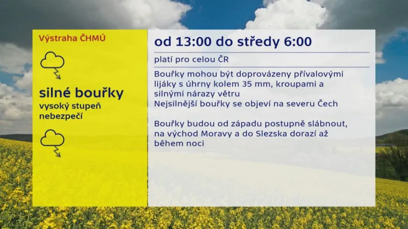 Výstraha před silnými bouřkami