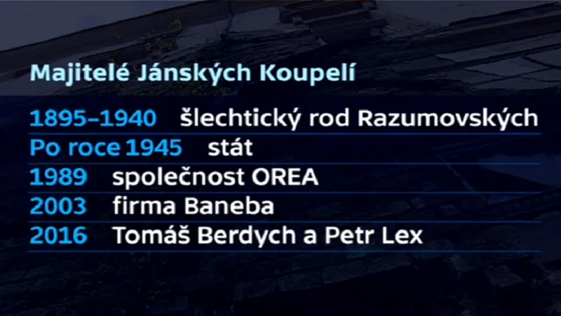 Majitelé Jánských Koupelí