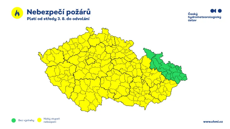 Nebezpečí požárů