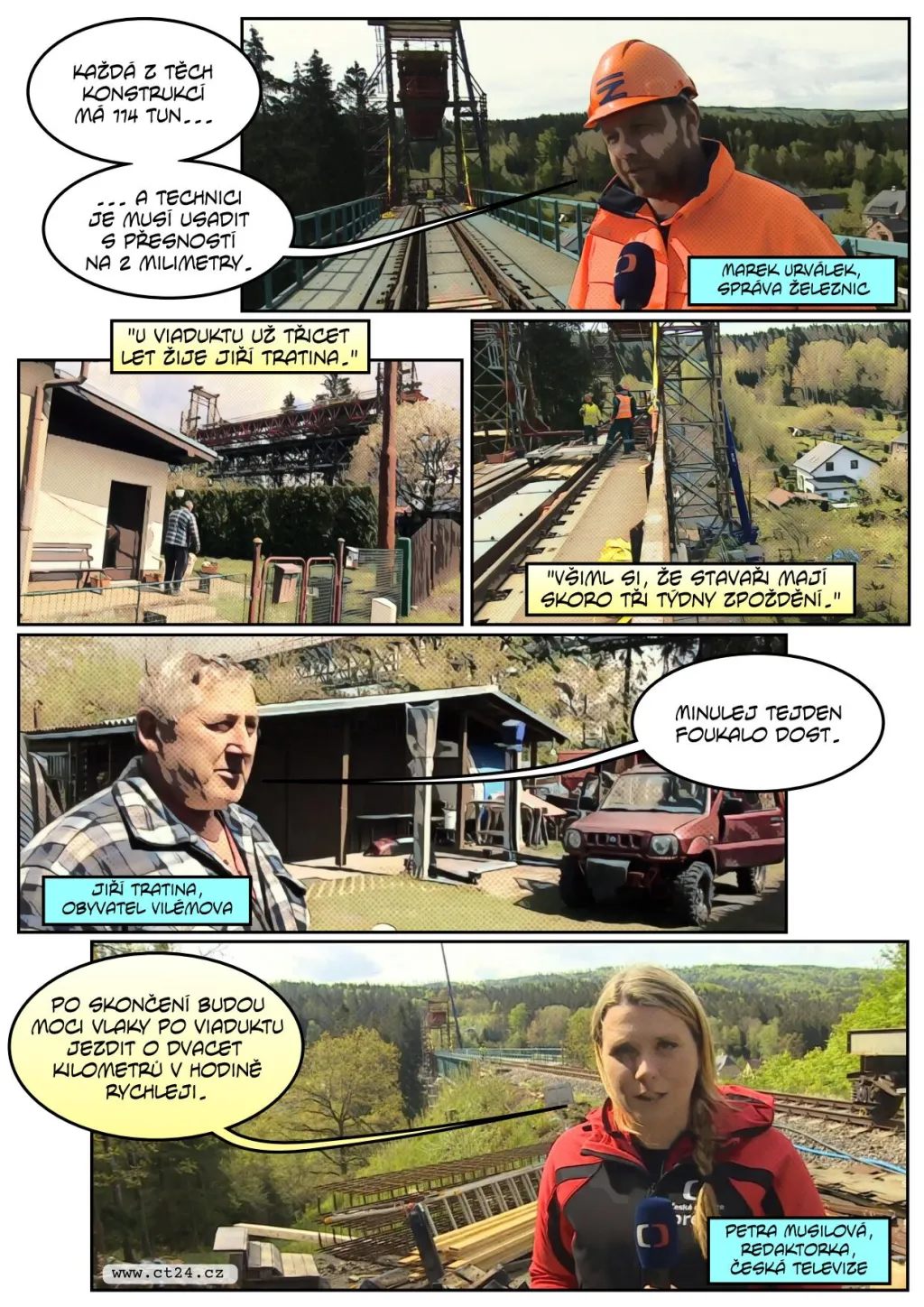 Technikům u kolejí komplikuje práci vítr