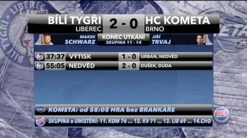 Sestřih a ohlasy utkání Liberec - Brno