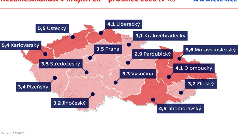 Nezaměstnanost v krajích ČR – prosinec 2020 (v %)