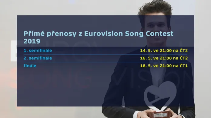 Eurovision Song Contest 2019 na ČT