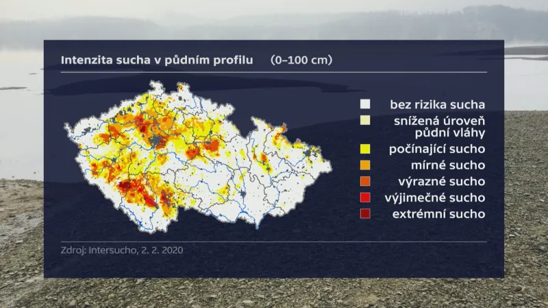Intenzita sucha v půdním profilu
