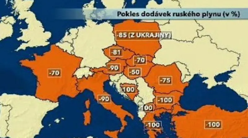 Přerušení dodávek plynu do Evropy