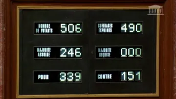 Francouzský parlament schválil rezoluci doporučující vládě uznání Palestiny