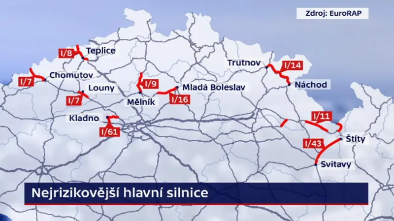 Nejrizikovější silnice