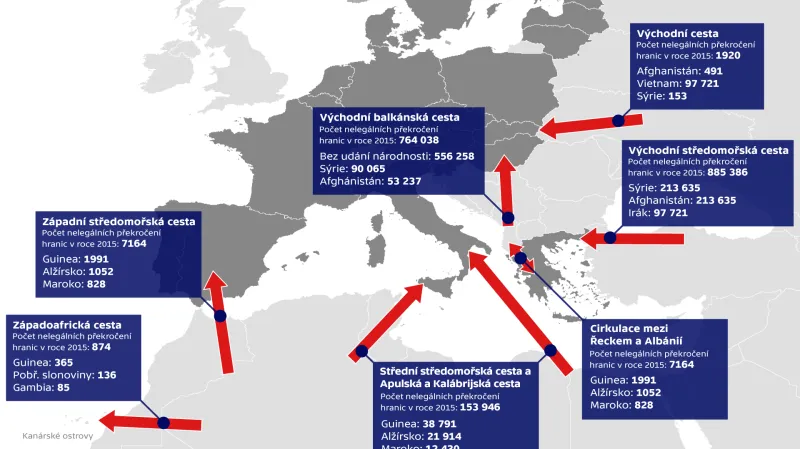 Mapa migračních tras