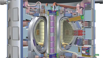 Tokamak Iter