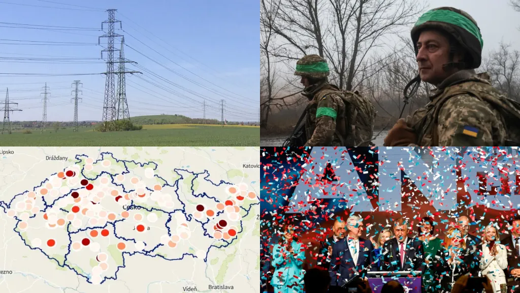 Nejčtenější témata roku 2025