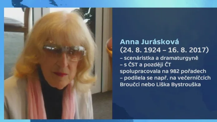 Anna Jurásková