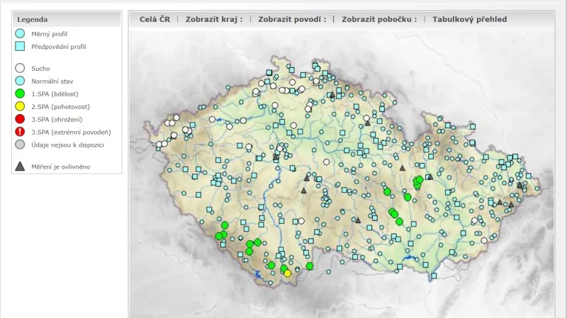 Povodňová předpověď
