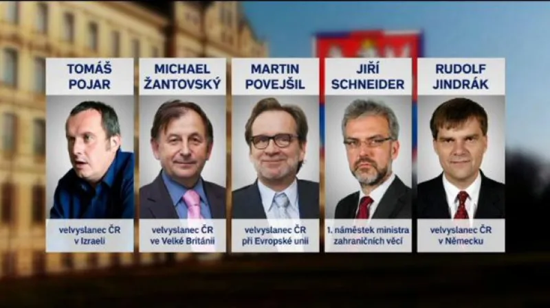 Ministerstvo obrany dál rozděluje koalici