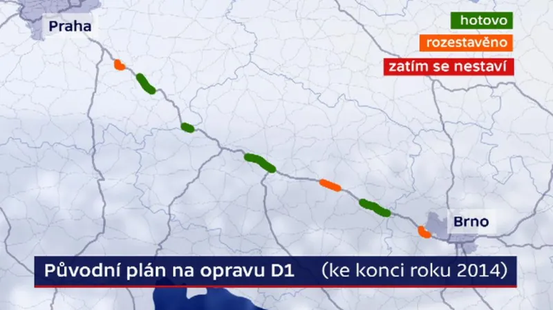 Původní plán opravy D1 ke konci roku 2014