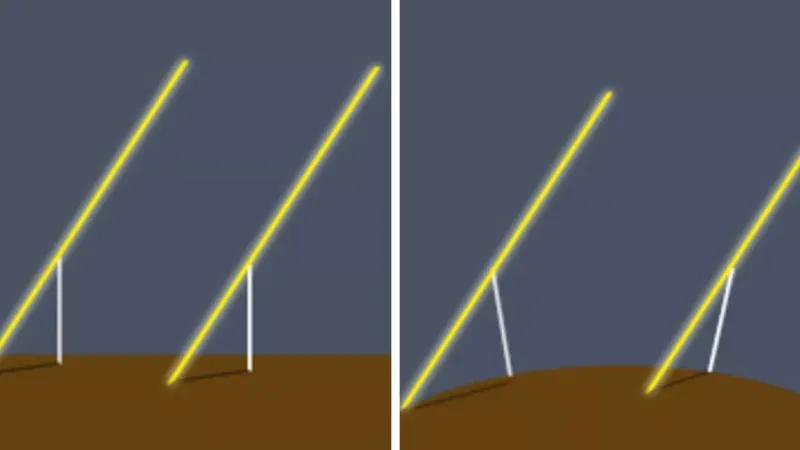 Délka stínů na ploché a zakřivené Zemi
