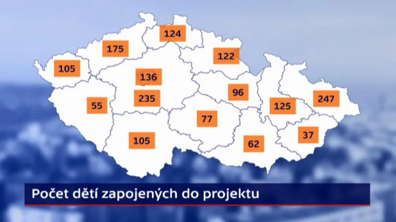 Počet dětí zapojených do projektu