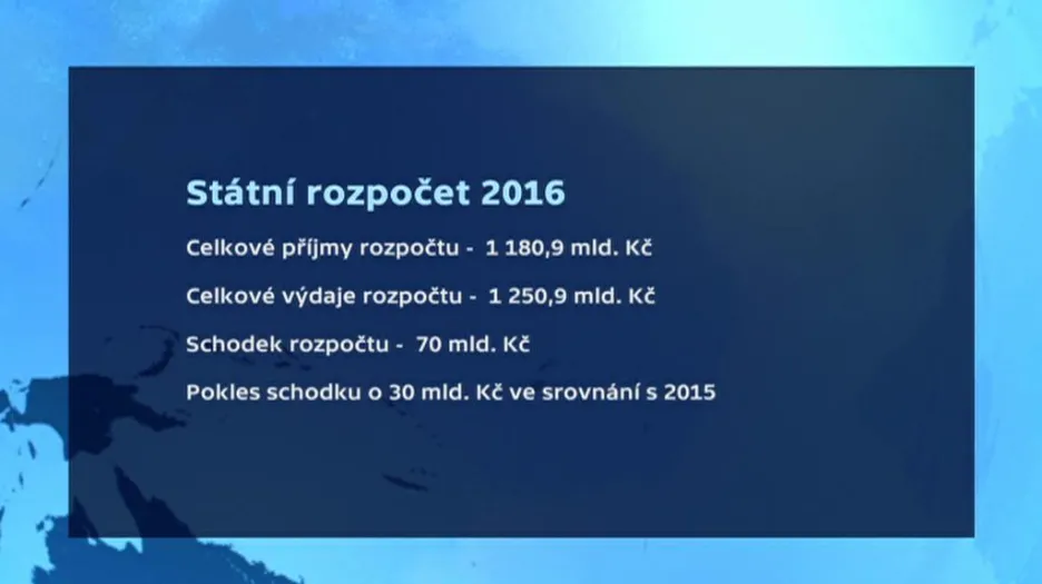 Rozpočet 2016