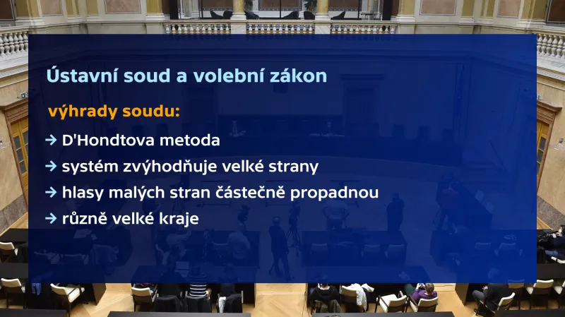 Výhrady Ústavního soudu k původnímu volebnímu zákonu